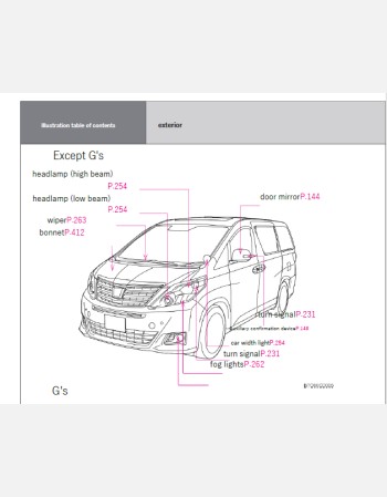 toyota alphard 2012-2013 owners manual in english